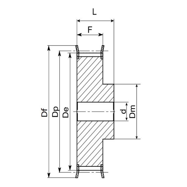 6F