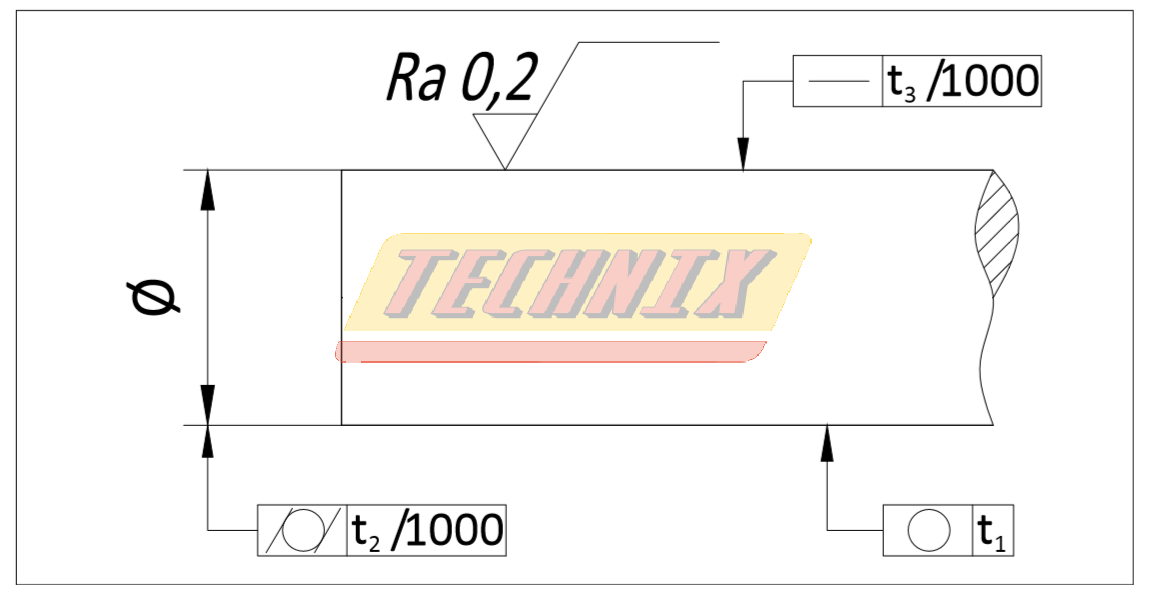 Вал прецизионный хромированный WV16 L=400 см TECHNIX