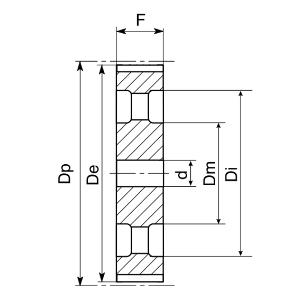 6A 6A