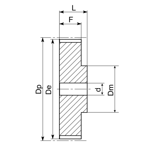 НоменклатураПрисоединенныеФайлы НоменклатураПрисоединенныеФайлы