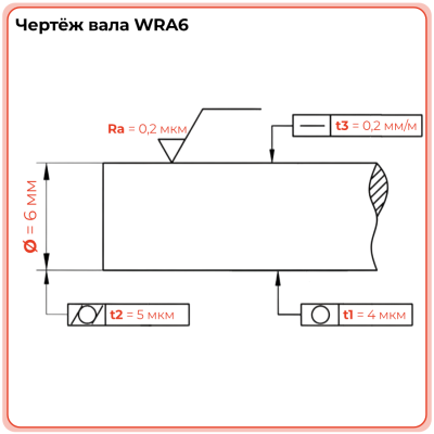 Вал прецизионный (нерж.) WRA6 L=350 см TECHNIX