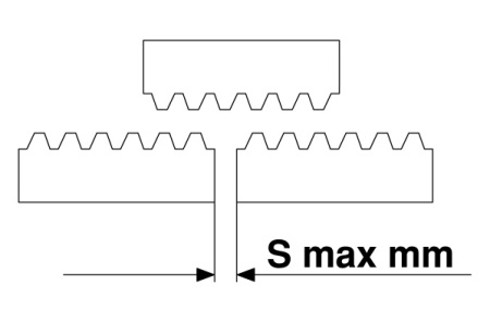 Рейка прямозубая CR36050 (модуль 4, 25x25) сталь C45 L500 мм