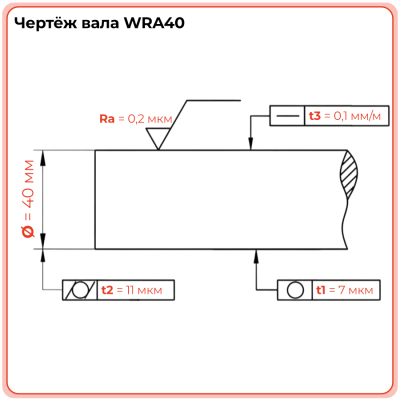 Вал прецизионный (нерж.) WRA40 L=350 см TECHNIX