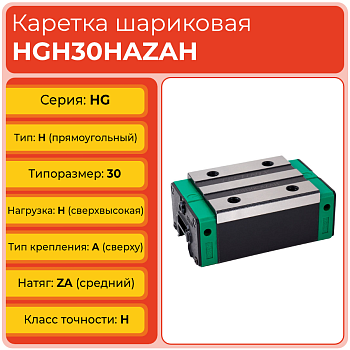Линейная каретка HGH30HAZAH шариковая высокой нагрузки TECHNIX Линейная каретка HGH30HAZAH шариковая высокой нагрузки TECHNIX
