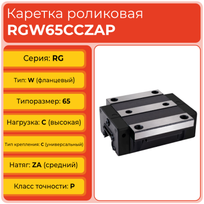 Линейная каретка RGW65CCZAP роликовая сверхвысокой жёсткости и нагрузки TECHNIX