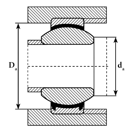 НоменклатураПрисоединенныеФайлы
