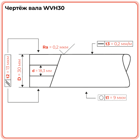 Вал прецизионный полый хромированный WVH30 TECHNIX