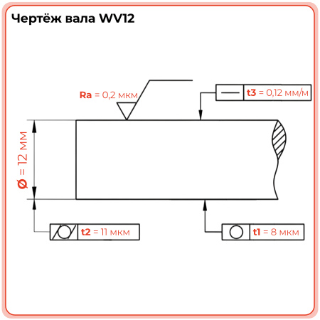 Вал прецизионный хромированный WV16 TECHNIX