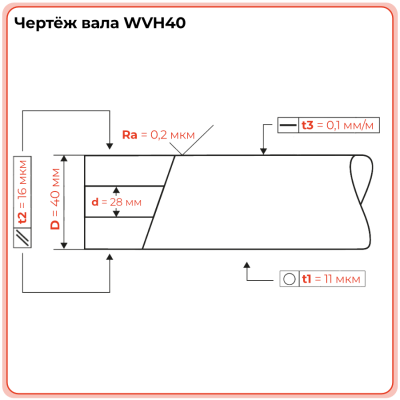 Вал прецизионный полый хромированный WVH40 TECHNIX