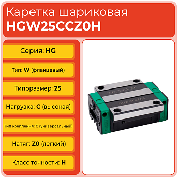 Линейная каретка HGW25CCZ0H шариковая высокой нагрузки TECHNIX Линейная каретка HGW25CCZ0H шариковая высокой нагрузки TECHNIX