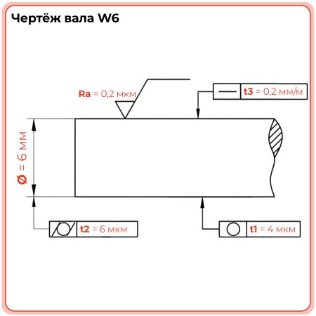 Вал прецизионный W6 TECHNIX