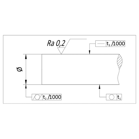 Вал прецизионный (нерж.) WRA25 L=100 см TECHNIX