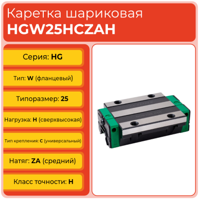 Линейная каретка HGW25HCZAH шариковая высокой нагрузки TECHNIX