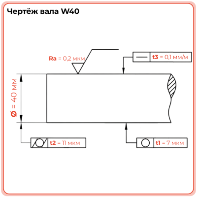 Вал прецизионный W40 TECHNIX