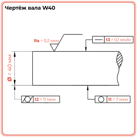 Вал прецизионный W40 TECHNIX