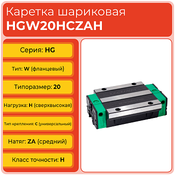 Линейная каретка HGW20HCZAH шариковая высокой нагрузки TECHNIX Линейная каретка HGW20HCZAH шариковая высокой нагрузки TECHNIX