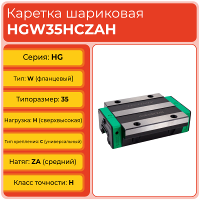 Линейная каретка HGW35HCZAH шариковая высокой нагрузки TECHNIX