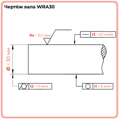 Вал прецизионный (нерж.) WRA30 L=150 см TECHNIX