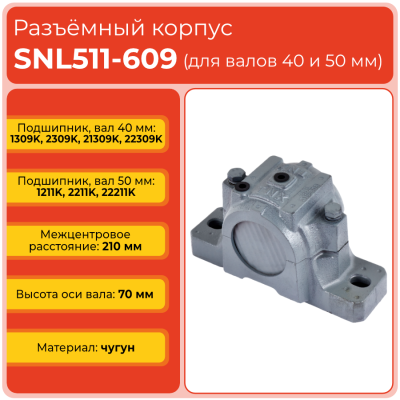 Разъемный корпус SNL511-609 TECHNIX (без подшипника)
