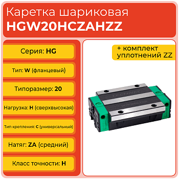 Линейная каретка HGW20HCZAHZZ (HCW20HCZAHZZ) шариковая высокой нагрузки TECHNIX