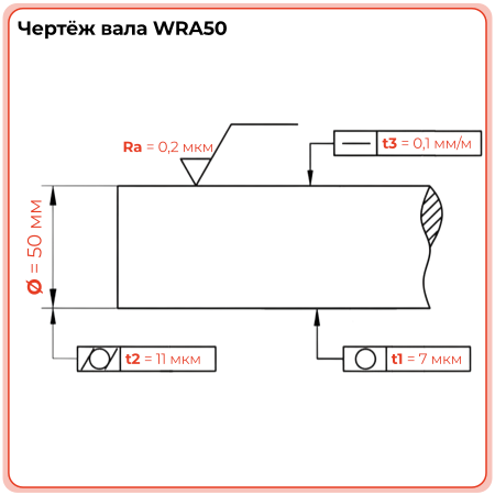 Вал прецизионный (нерж.) WRA50 L=350 см TECHNIX