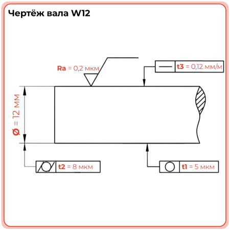 Вал прецизионный W12 TECHNIX