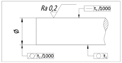 Вал прецизионный (нерж.) WRA20 L=200 см TECHNIX